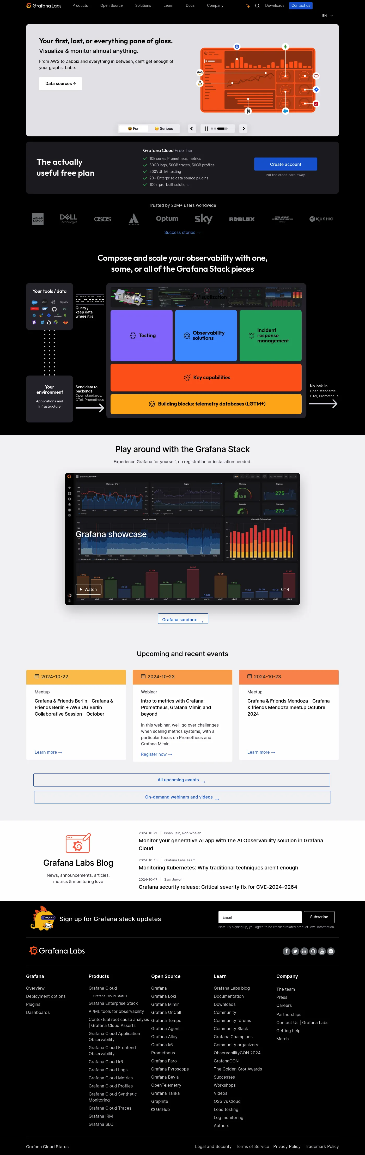 Grafana screenshot