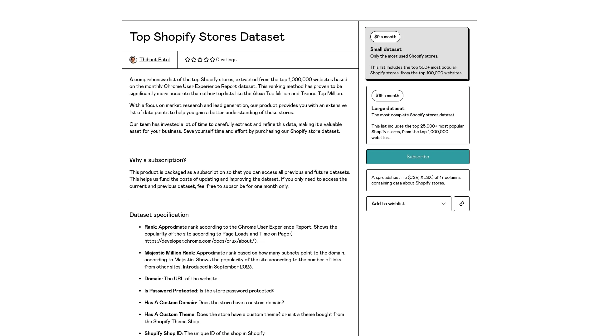 Top Shopify Stores Dataset screenshot