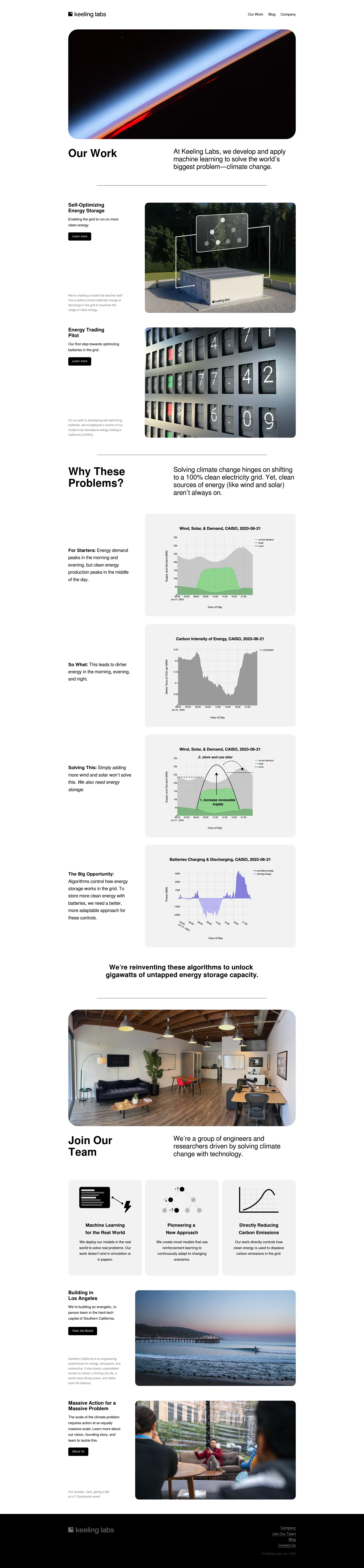 Keeling Labs screenshot