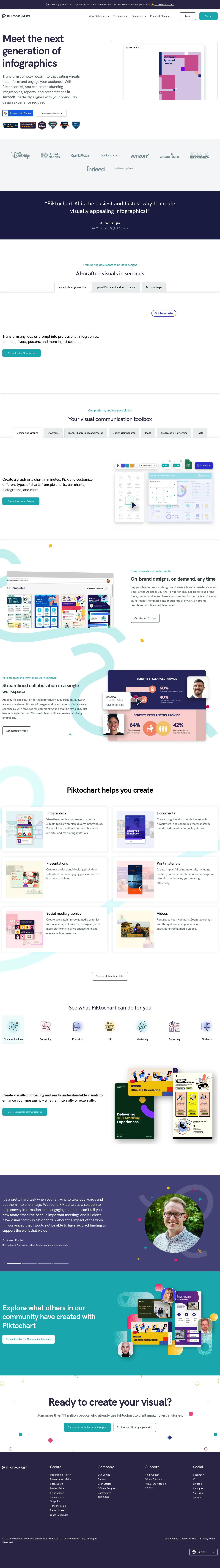 Piktochart screenshot