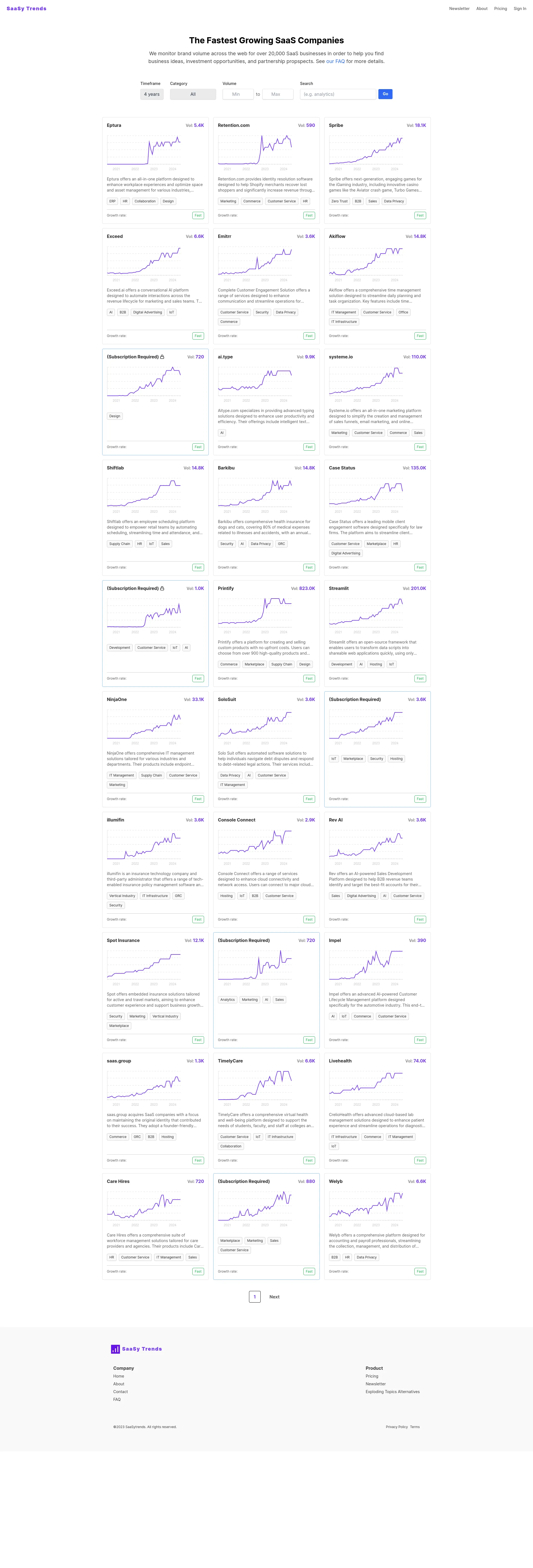 SaaSy Trends screenshot