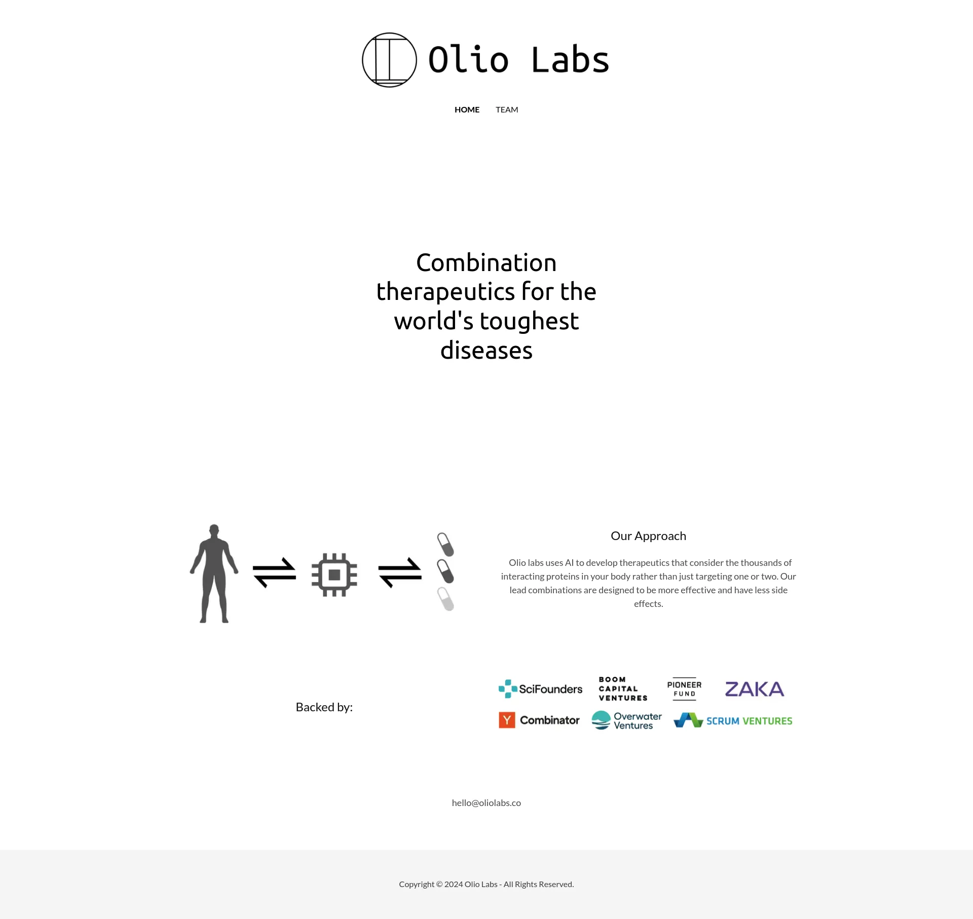 Olio Labs screenshot