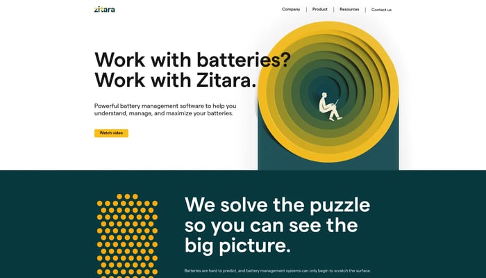 Zitara Technologies, Inc.