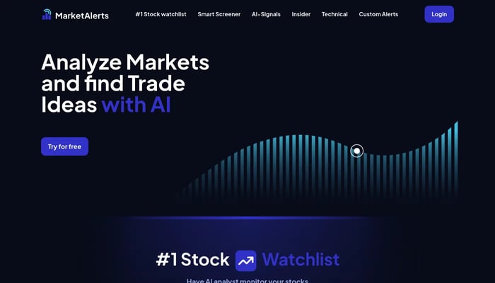 MarketAlerts