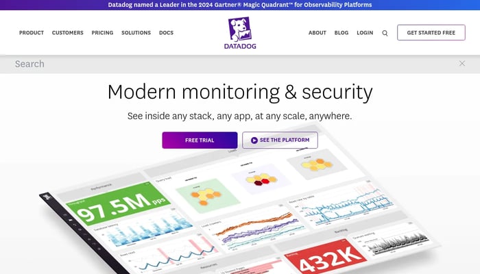 Datadog