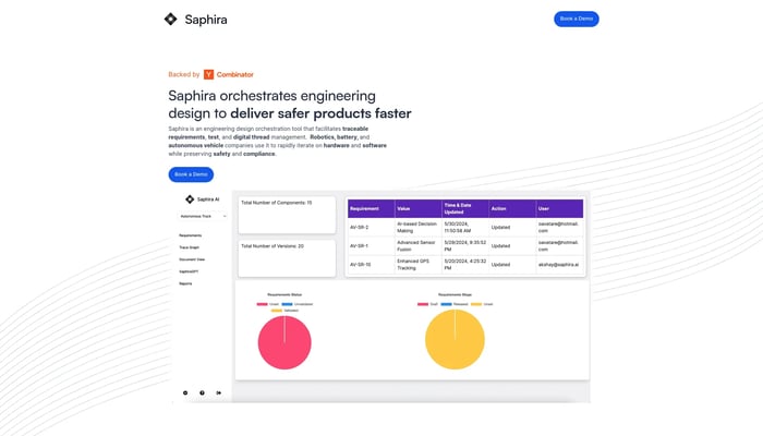 Saphira AI