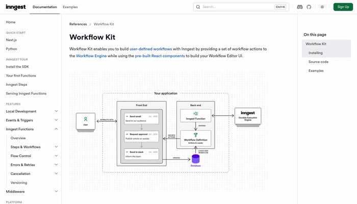 Workflow Kit by Inngest