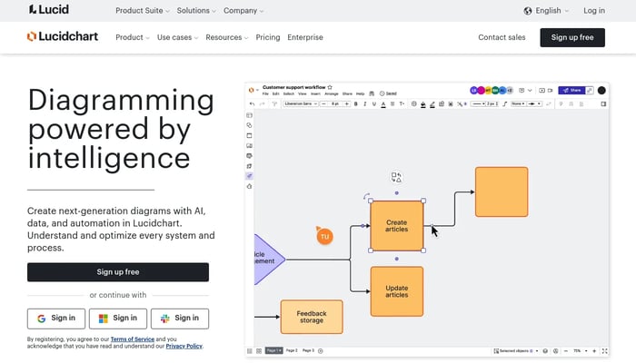 Lucidchart