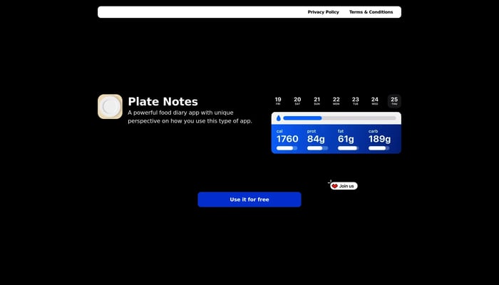 Plate Notes