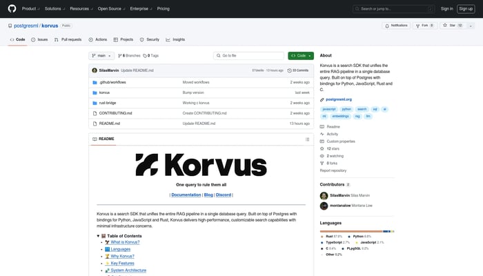 Korvus