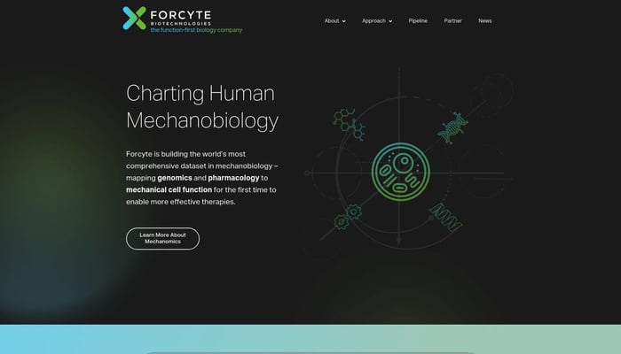 Forcyte Biotechnologies