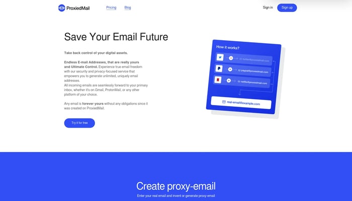 ProxiedMail