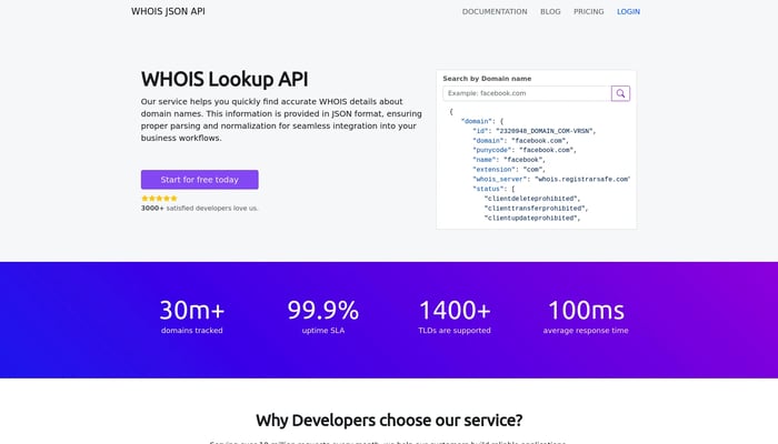 Whois Lookup API