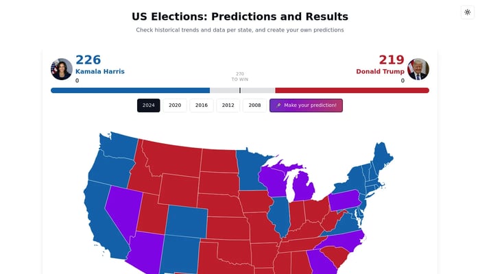 ElectMap USA