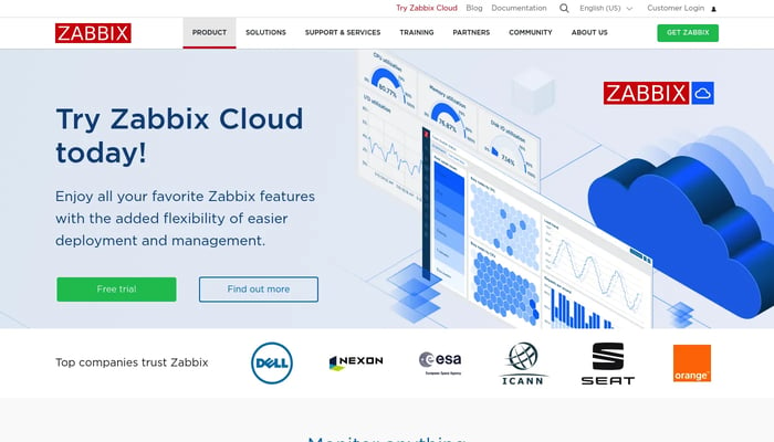 Zabbix