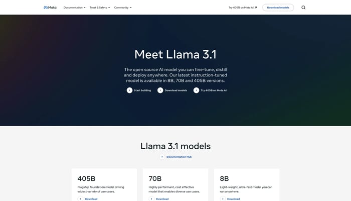 Llama 3.1 by Meta