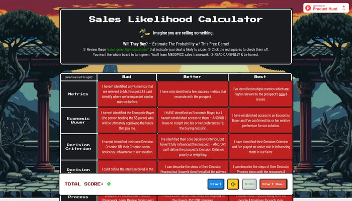 Sales Likelihood Calculator