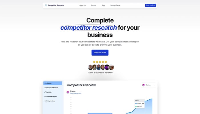 Competitor Research