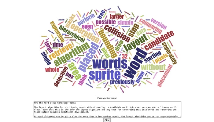 Word Cloud Generator