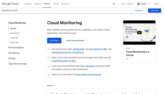 Cloud Monitoring