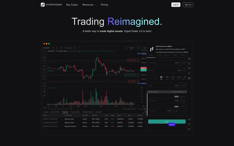 HyperTrader