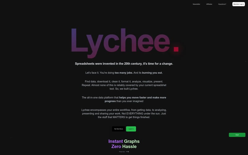 Lychee