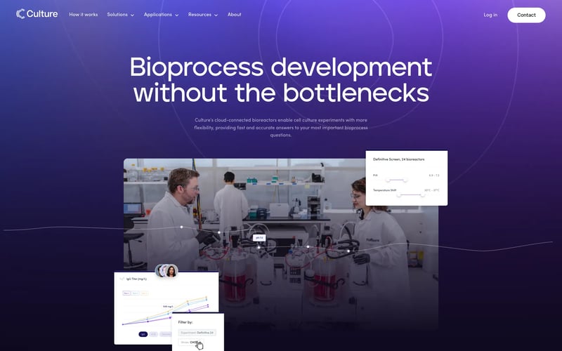 Culture Biosciences