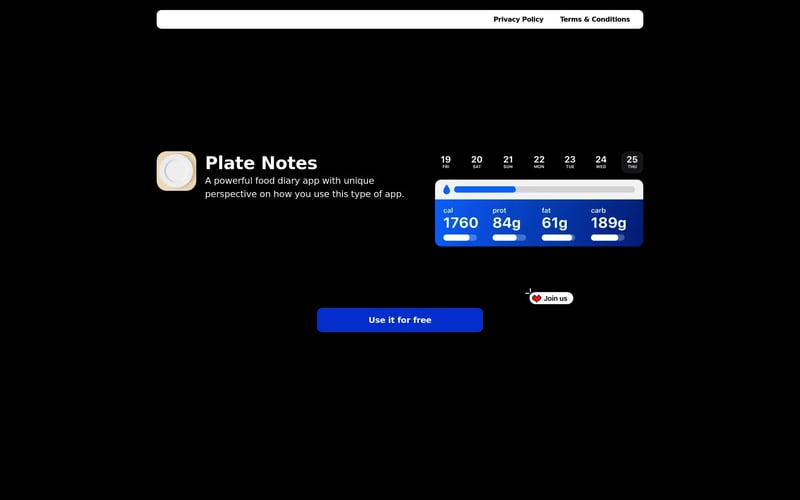 Plate Notes