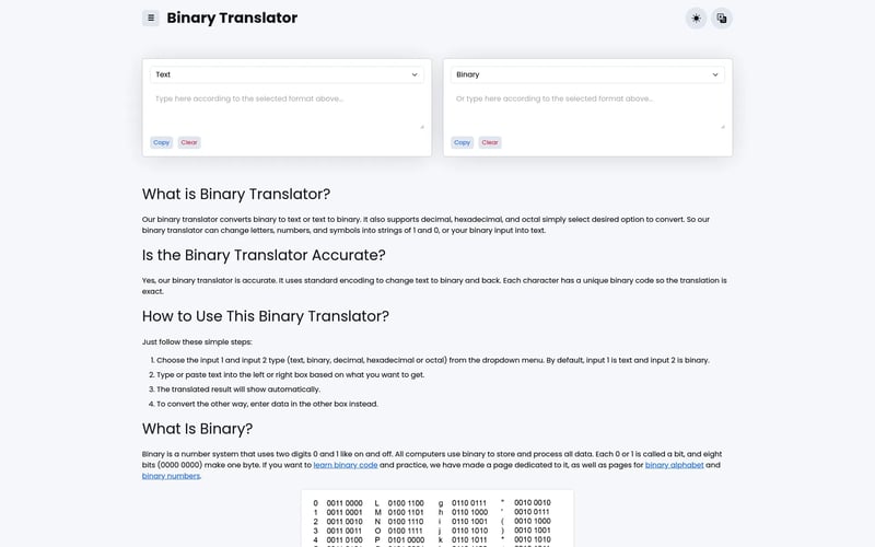 Binary Translator