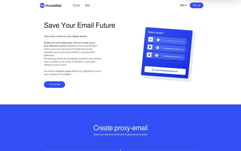 ProxiedMail