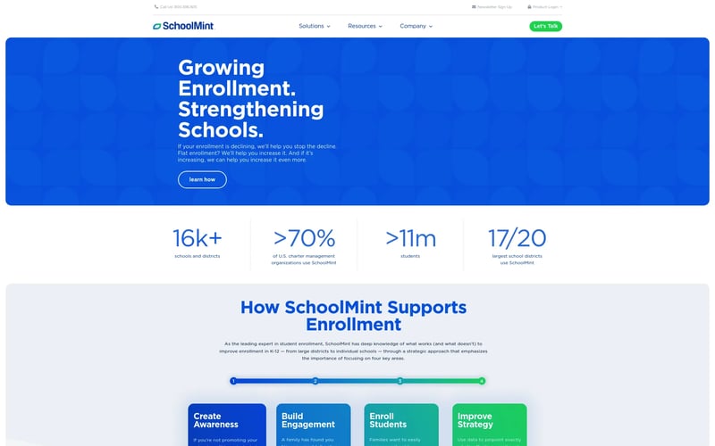 SchoolMint