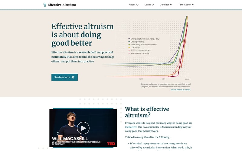 The Centre for Effective Altruism