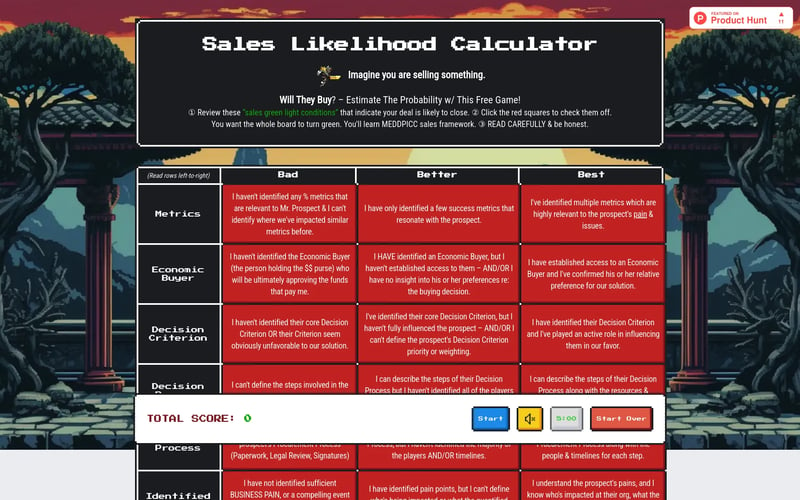 Sales Likelihood Calculator