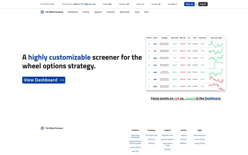 The Wheel Screener