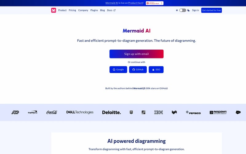 Mermaid AI