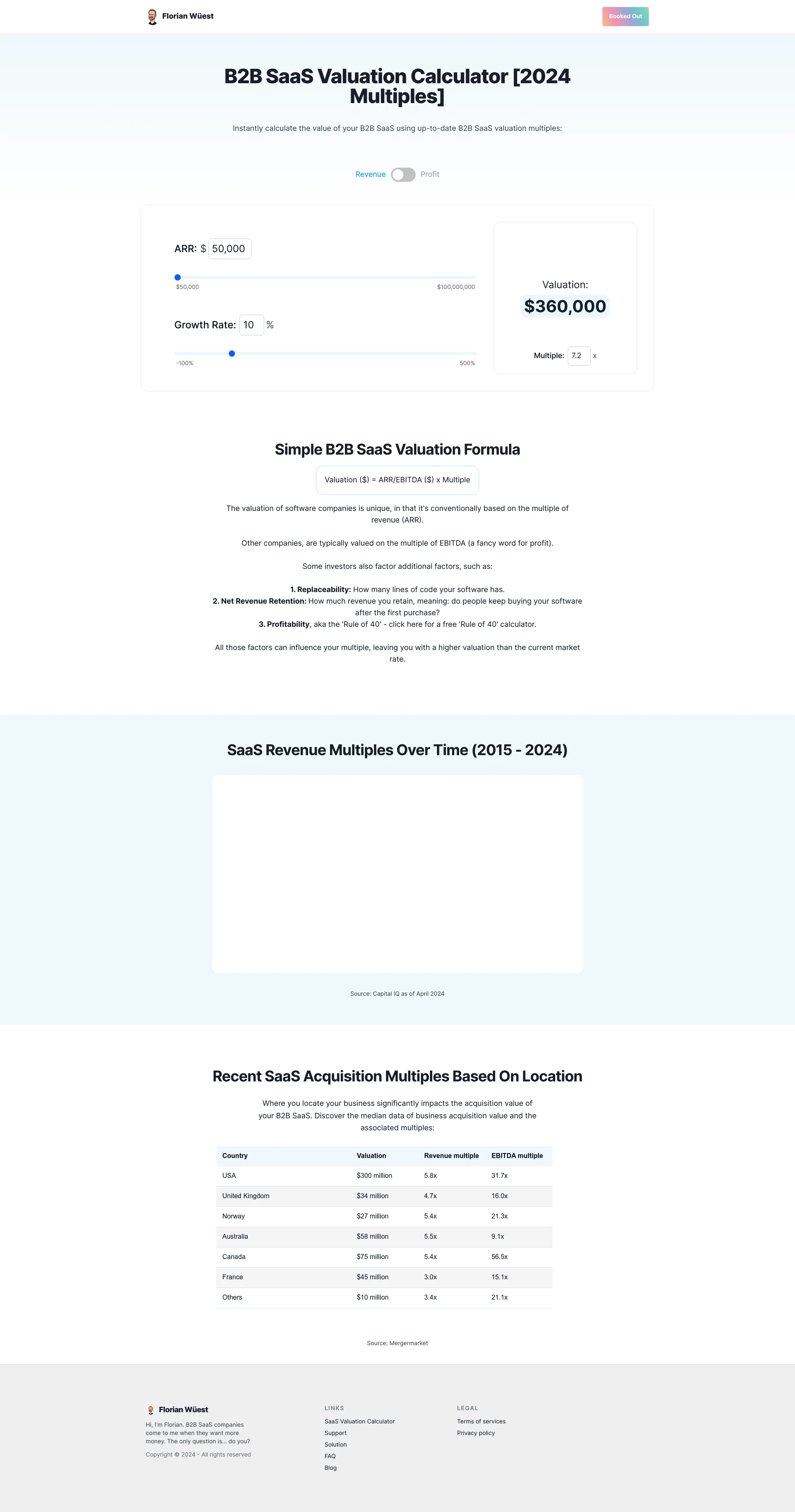 B2B SaaS Valuation Calculator screenshot