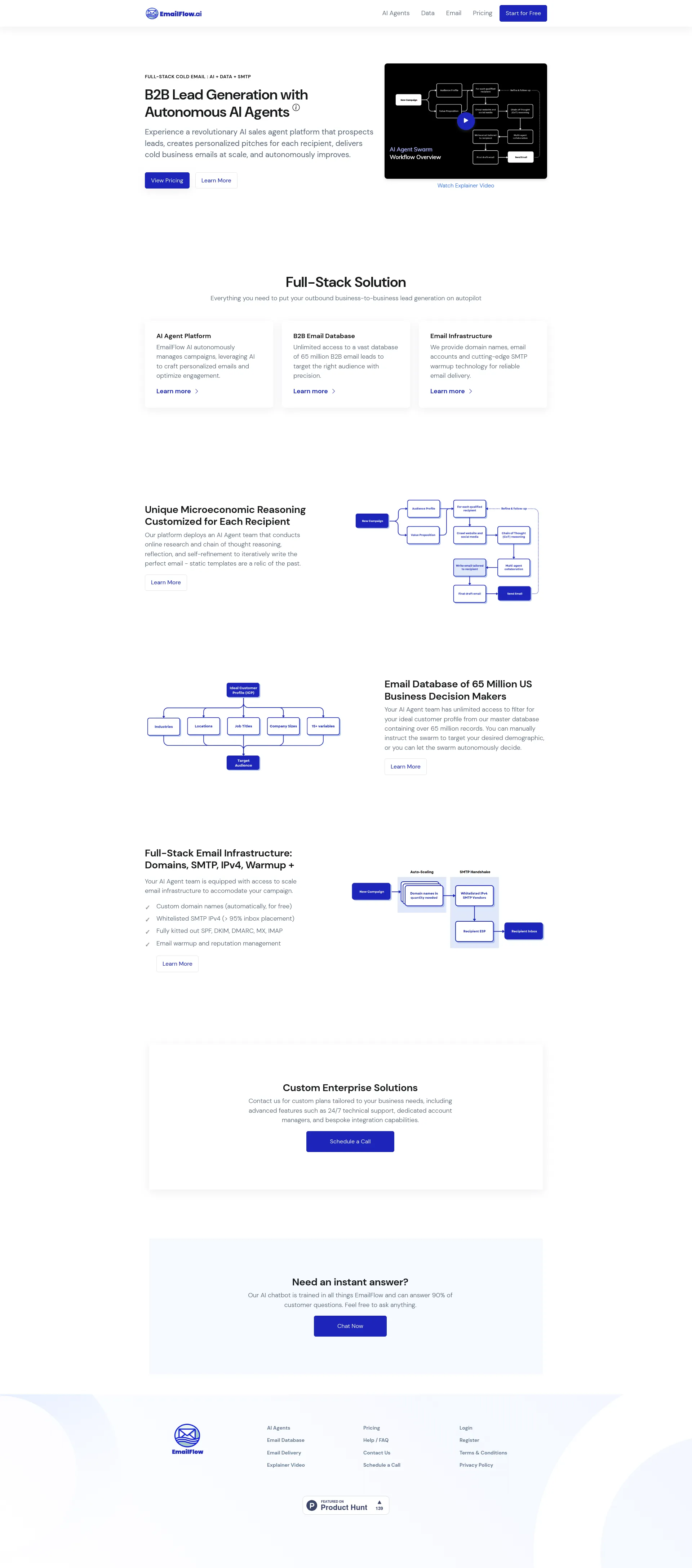 EmailFlow.AI screenshot